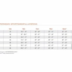 Simms Waypoints Jacket